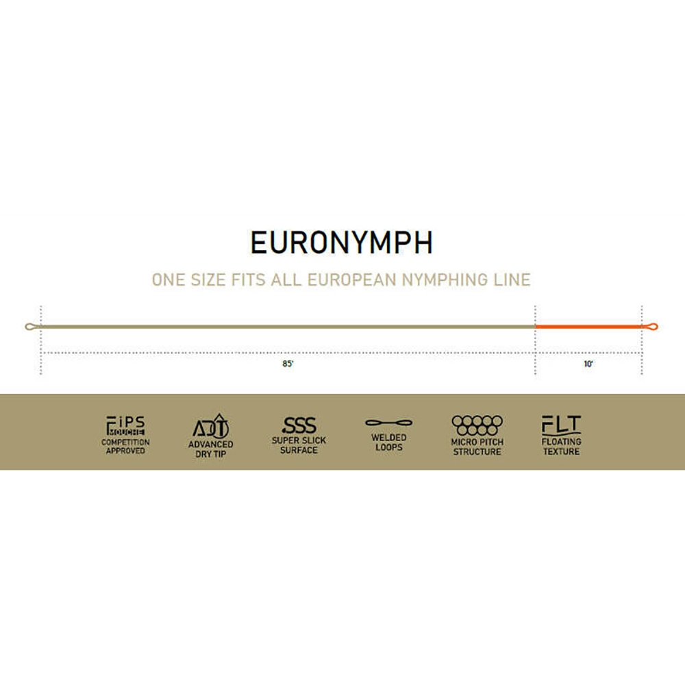 Fly Line Loomis&Franklin LMF XP SENSE Euronymph 0,56 mm v2