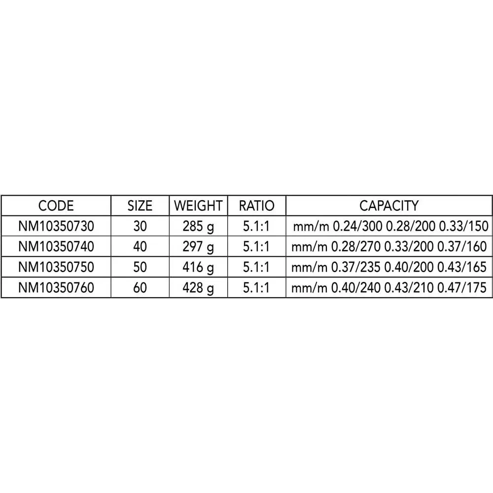 Mašinica NOMURA Hiro Mar – Carbo Drag 6+1BB v3