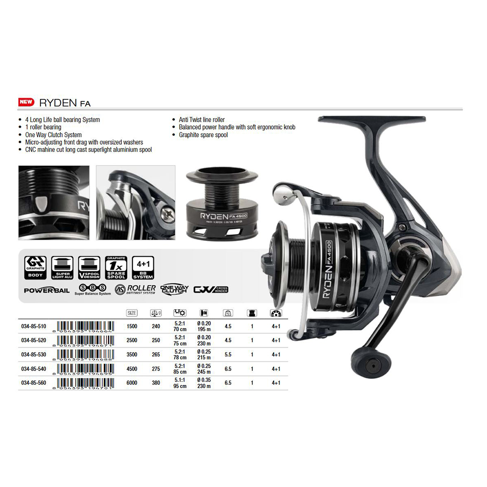 Mašinica TRABUCCO Ryden FA 4+1BB v1