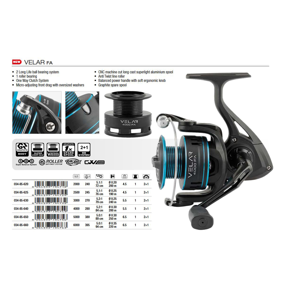 Mašinica TRABUCCO Velar FA 2+1BB v1