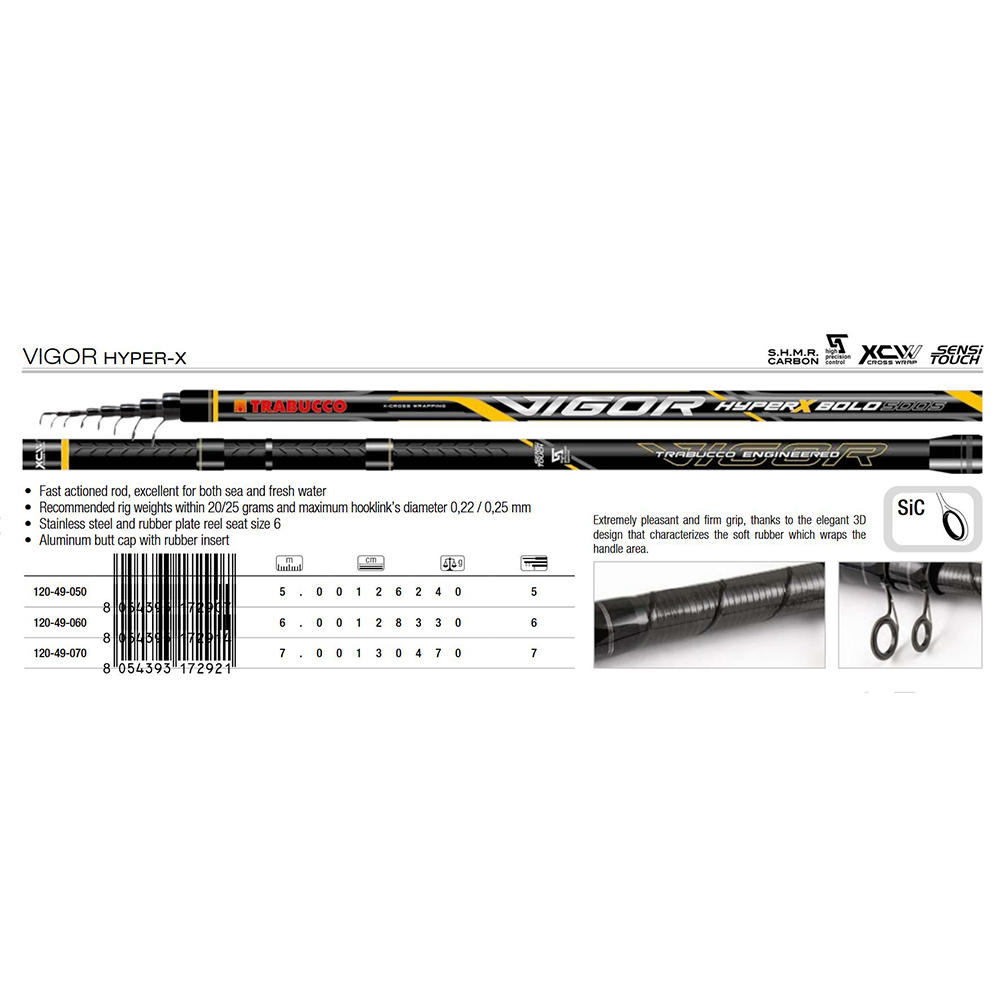 Štap TRABUCCO Vigor Hyper-X Bolo 5m 20-25g v1