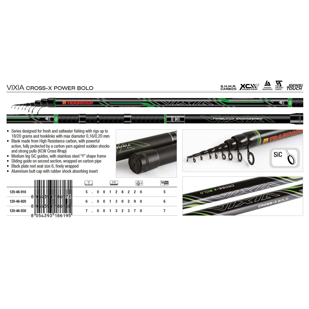 Štap TRABUCCO Vixia Cross-X Bolo 5m18-20g v1